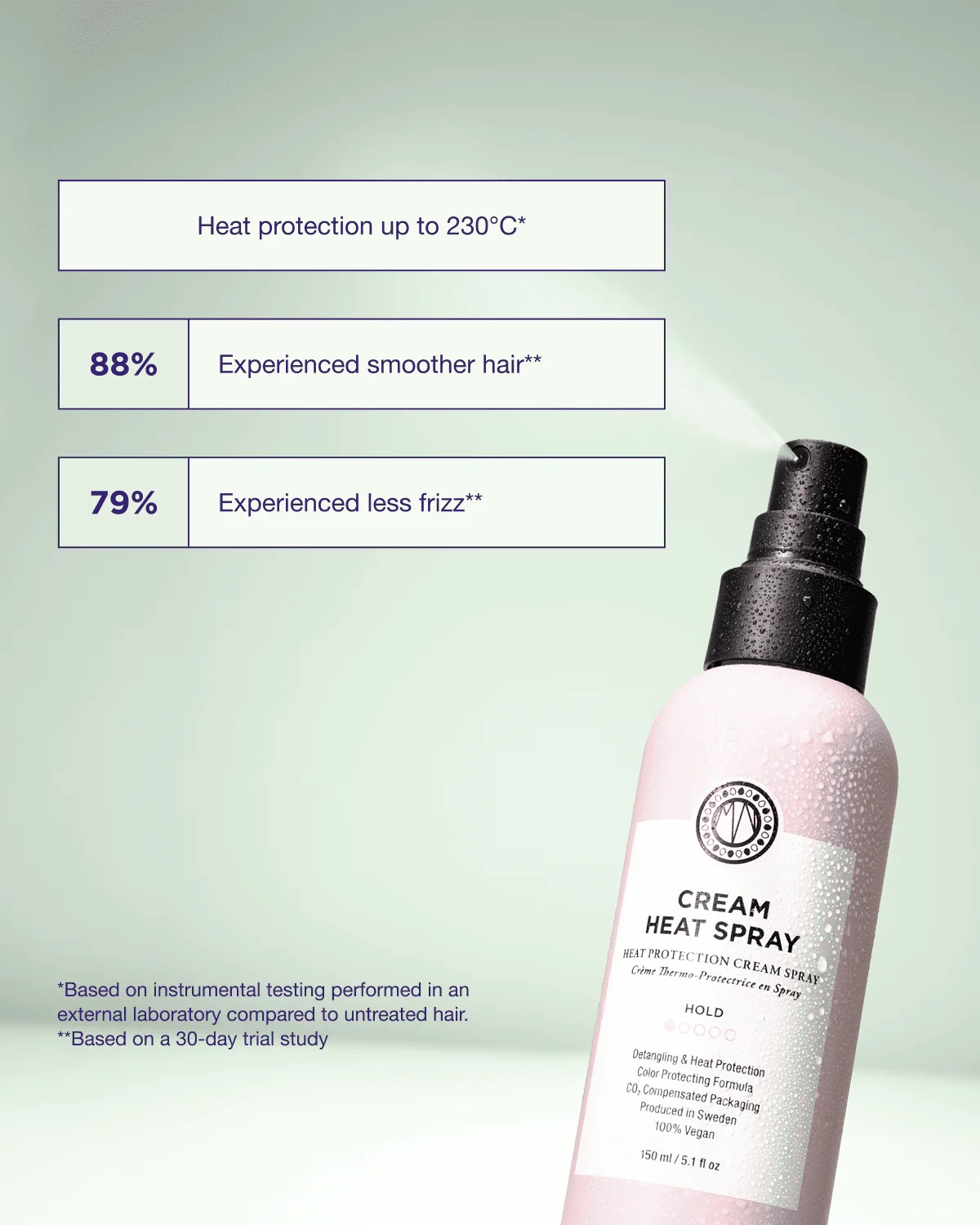 Maria Nila Cream Heat Spray (150ml) - Billede 4